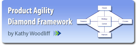 Product Agility Diamond Framework